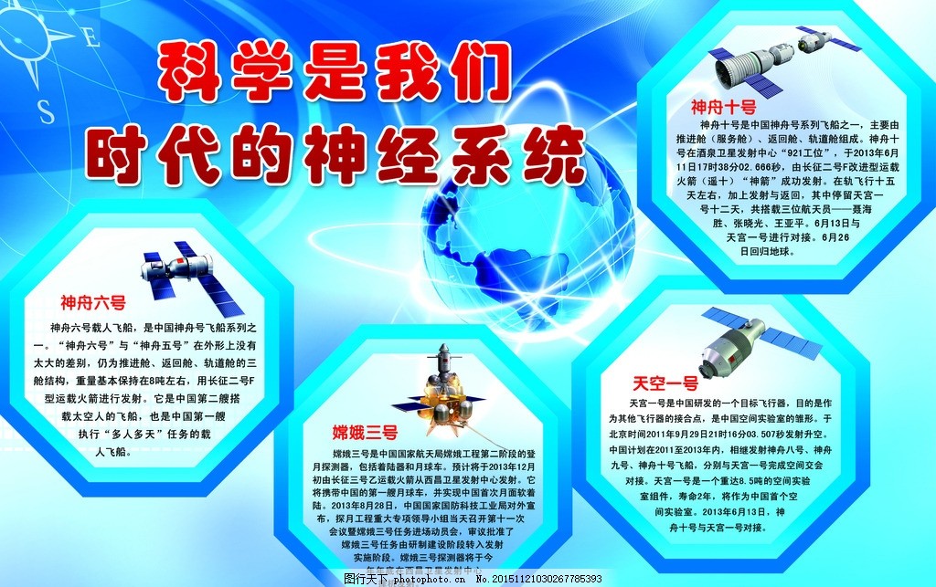 关于科技发展的有关知识资料，关于科技发展的东西有哪些