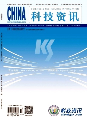 科技资讯杂志社电话，科技资讯杂志社是干嘛的