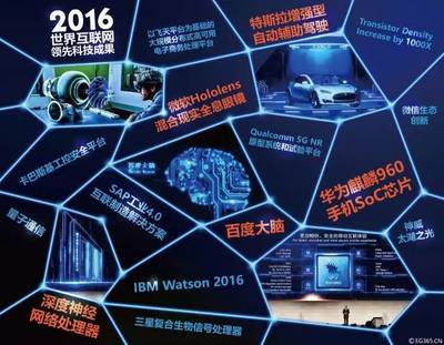 最新科技发现新冠病毒，2020最新科技发明及应用